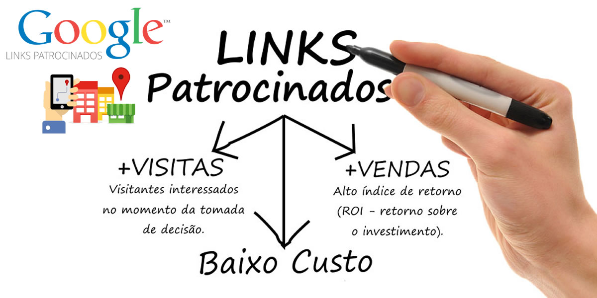 Link patrocinado