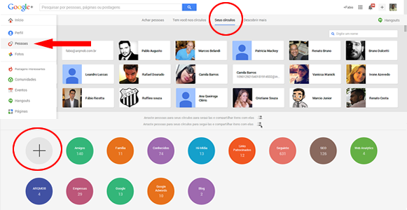 circulos do google plus